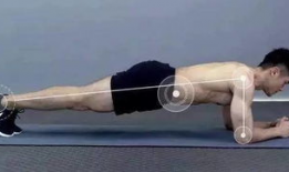平板支撑视频,跟随视频轻松掌握核心训练技巧